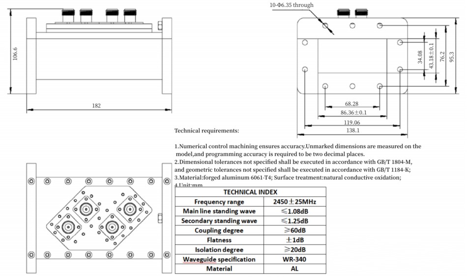 the drawing of straight of waveguide
